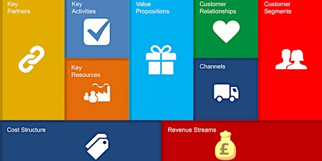 BUSINESS MODEL CANVAS Workshop:  ONLINE SESSION primary image