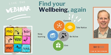 Primaire afbeelding van Find your Wellbeing - it's a Lifestyle
