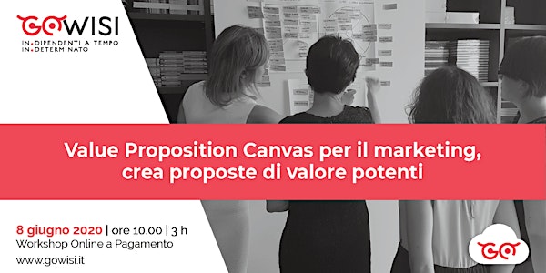 Value Proposition Canvas per il marketing, crea proposte di valore potenti