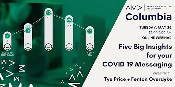 Five Big Insights for Your COVID-19 Messaging
