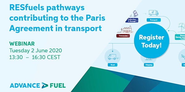 RESfuels pathways contributing to the Paris Agreement in transport