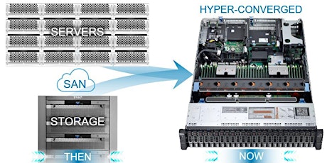 Webinar: Is Hyper-Convergence Right for Your Business? 