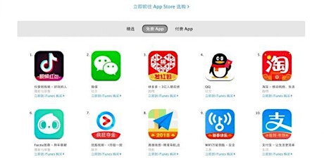 WeChat-Webinar: Deep-Dive Into China's Social Media #3