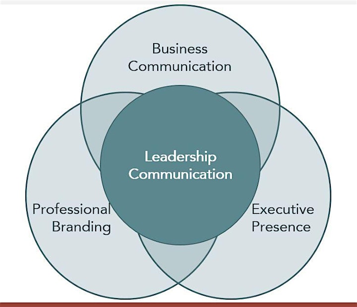 Leadership Communication in the Virtual World image