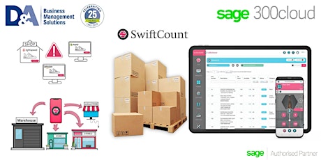 Simplifying the Management of your inventory-based business for Sage 300 primary image