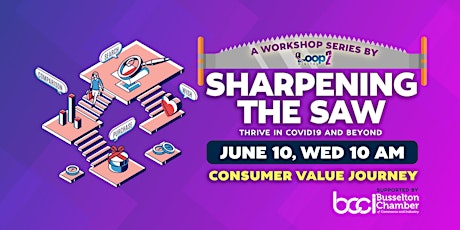 Sharpening The Saw - Consumer Value Journey primary image