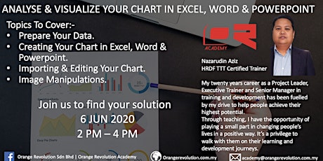 Analyse & Visualize Your Chart In Excel, Word & Powerpoint primary image