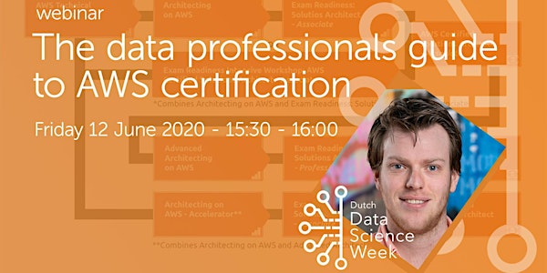 The data professionals guide to AWS certification