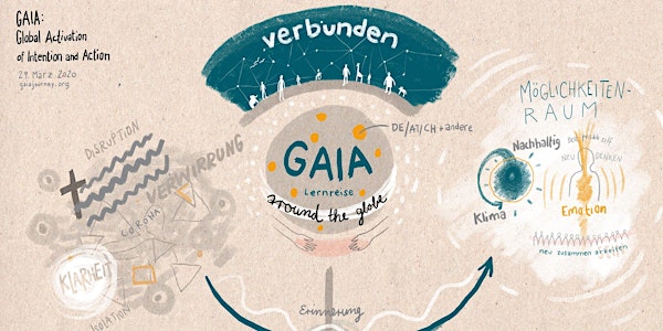 GAIA Global Activation of Intention and Action II