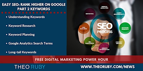 Power Hour 11 | Easy SEO: How to rank higher on Google (Keywords)