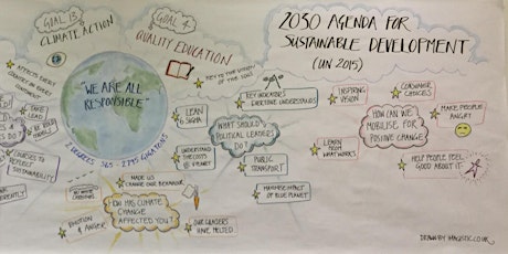 Projects, Opportunities&Updates for Climate Action (UoW Sustainability CoP) primary image