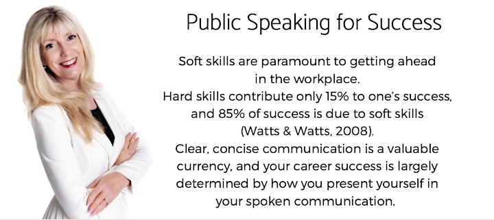 Perth Public Speaking Training Course image
