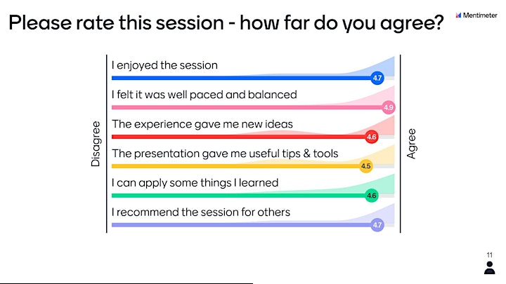 Introduction to Facilitation Online image