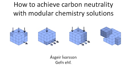 How to achieve carbon neutrality with modular chemistry solutions primary image