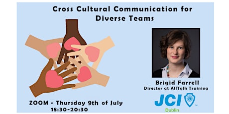 Cross Cultural Communication for Diverse Teams
