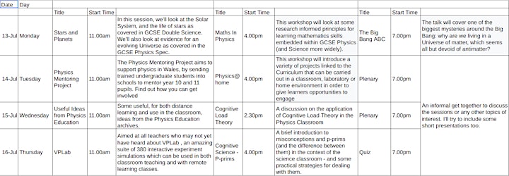 North Wales Physics Teachers' Conference Online 2020 image