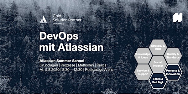 DevOps mit Atlassian