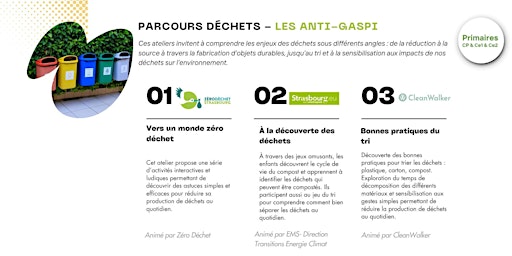 Imagen principal de Parcours Déchets - Les Anti-Gaspi - CP ou CE1- CE2 de 8h30 à 10h