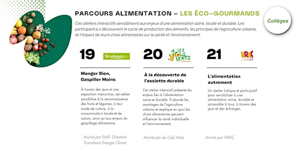 Parcours Alimentation - Les Éco-Gourmands - Collèges - G2