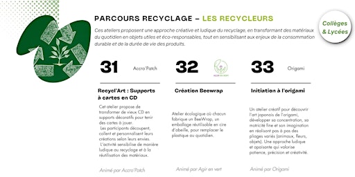 Parcours Les Recycleurs - Collèges et Lycées -15h à 16h30 primär bild