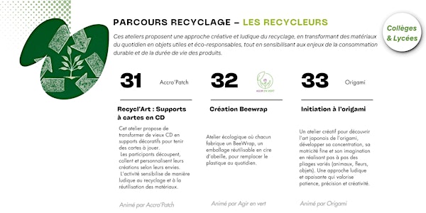 Parcours Recyclage - Les Recycleurs - Collèges et Lycées - G2