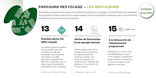 Parcours Les Recycleurs - Collèges/Lycées - 8h30 - 10h primär bild