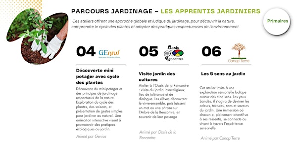 Parcours Jardinage - Les Apprentis Jardiniers - Primaires - G1