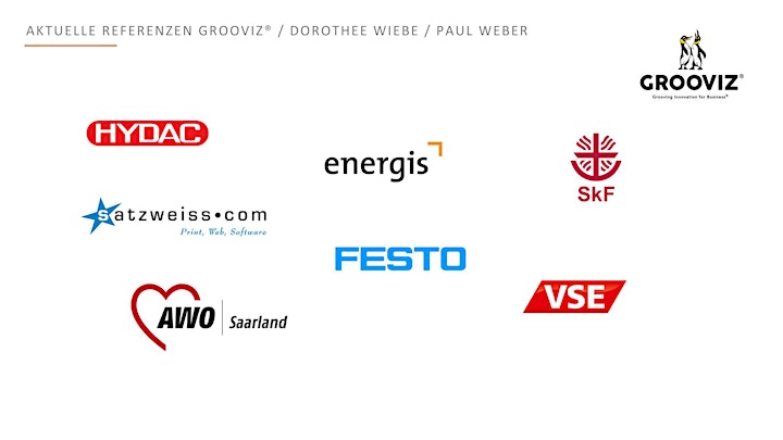 GROOVIZ® DESIGN THINKING Remote-Innovation Workshop: Bild