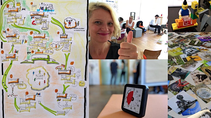 GROOVIZ® DESIGN THINKING Remote-Innovation Workshop: Bild