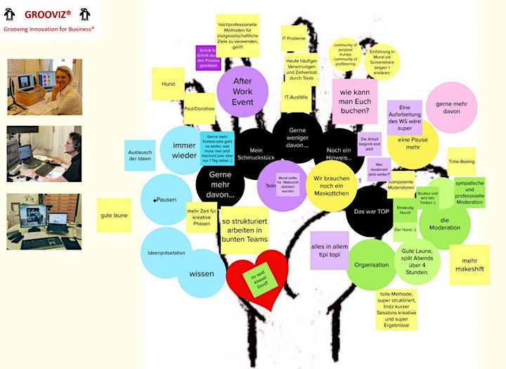 GROOVIZ® DESIGN THINKING Remote-Innovation Workshop: Bild