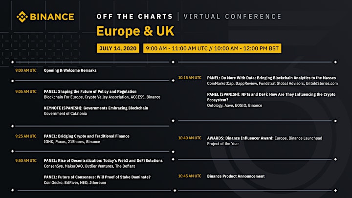 Binance “Off the Charts!” Virtual Conference image
