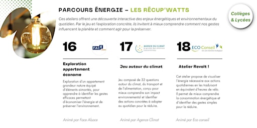 Parcours Énergie - Les Récup’Watts - Collèges et Lycées - G2 primary image