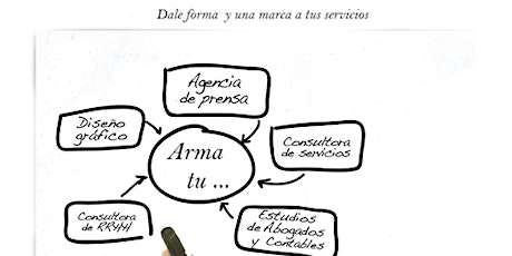 Taller para Emprendedores ¿Cómo armar tu consultora o agencia de servicios? primary image