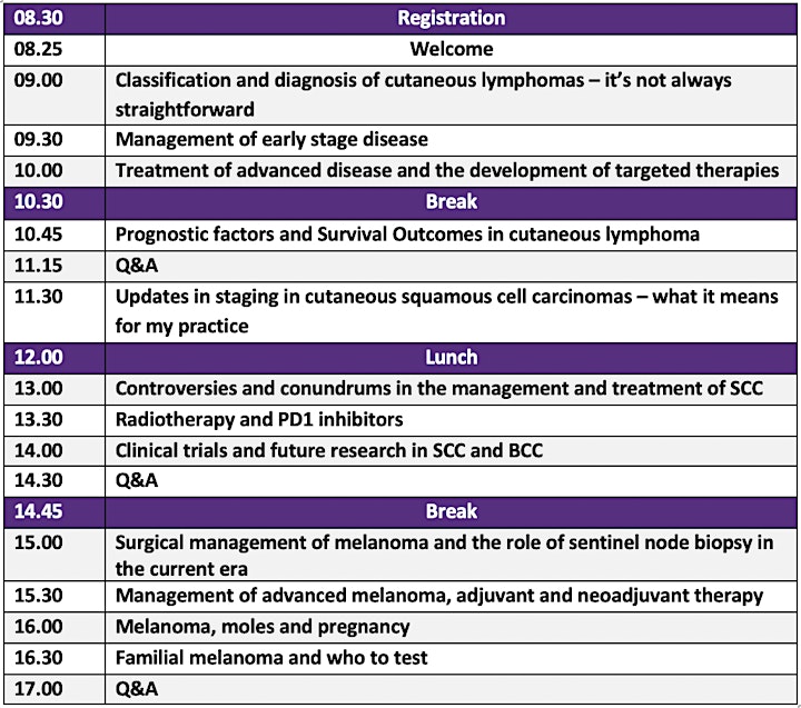 *VIRTUAL* Updates in cutaneous oncology: Melanoma, cutaneous lymphom image