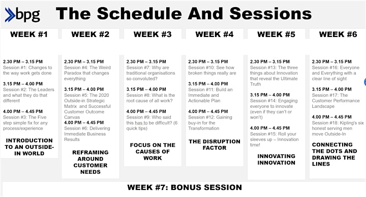 Certified Outside-In Masters (7 wks x 3 hrs per week) LIVE ONLINE image