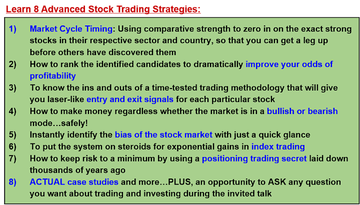 Invited Webinar (Advanced Stock Trading Strategies) by Collin Seow image
