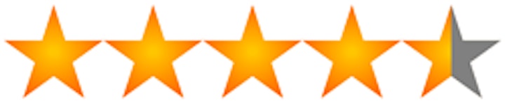 COPC® Best Practices for CX Operations image