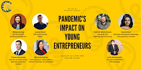 Imagen principal de The Art of Business Thinking: Pandemic's Impact on Young Entrepreneurs