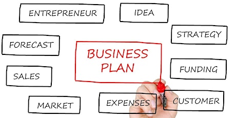 Hauptbild für Businessplan Coaching