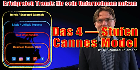 Hauptbild für Das 4-Stufen Cannes Modell