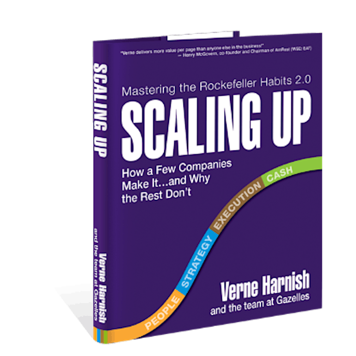 Scaling Up San Antonio - Virtual Business Growth Workshop image