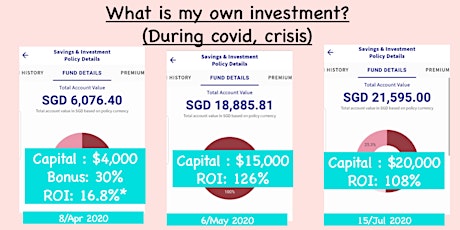 How do I grew my investment by 26% since Apr 2020 (during COVID19) primary image