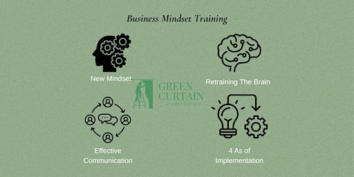 Image principale de Business Mindset Training