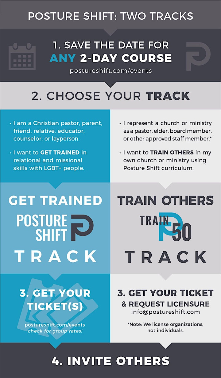 Posture Shift Intensive | Winnipeg image