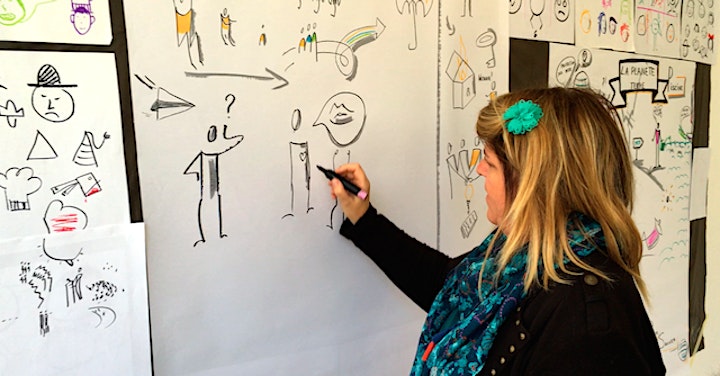 Image pour FORMATION - Facilitation Graphique - Nantes decembre 2020