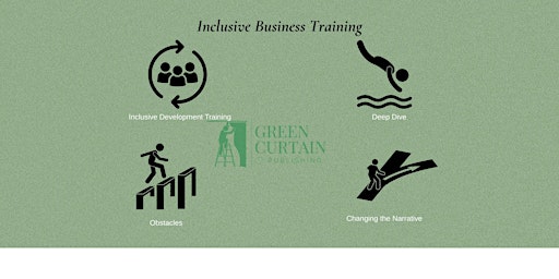 Image principale de Inclusive Business Training