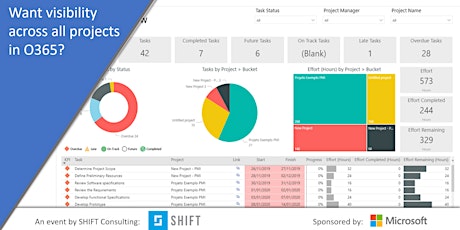 Project Reporting in O365 across all platforms