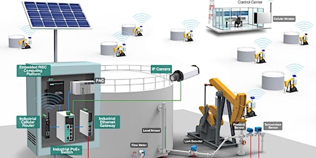 IoT  for Manufacturers: The First Step primary image
