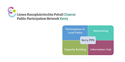 Immagine principale di Setting Up and Running a Small Non-Profit Organisation (In person Training)