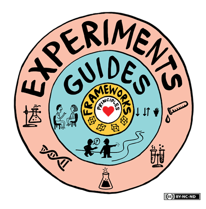 Certified LeSS Practitioner Training with Jurgen De Smet on Nov 14-16,2022 image